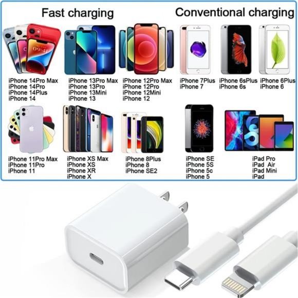 iPhone Fast Charger, 20W USB C Power Wall Charger Plug w/ 6ft Type C for iPhone - Picture 5 of 7